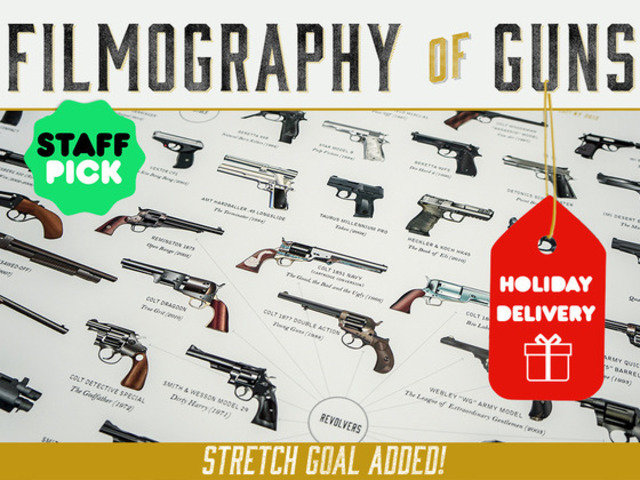 The Filmography of Guns