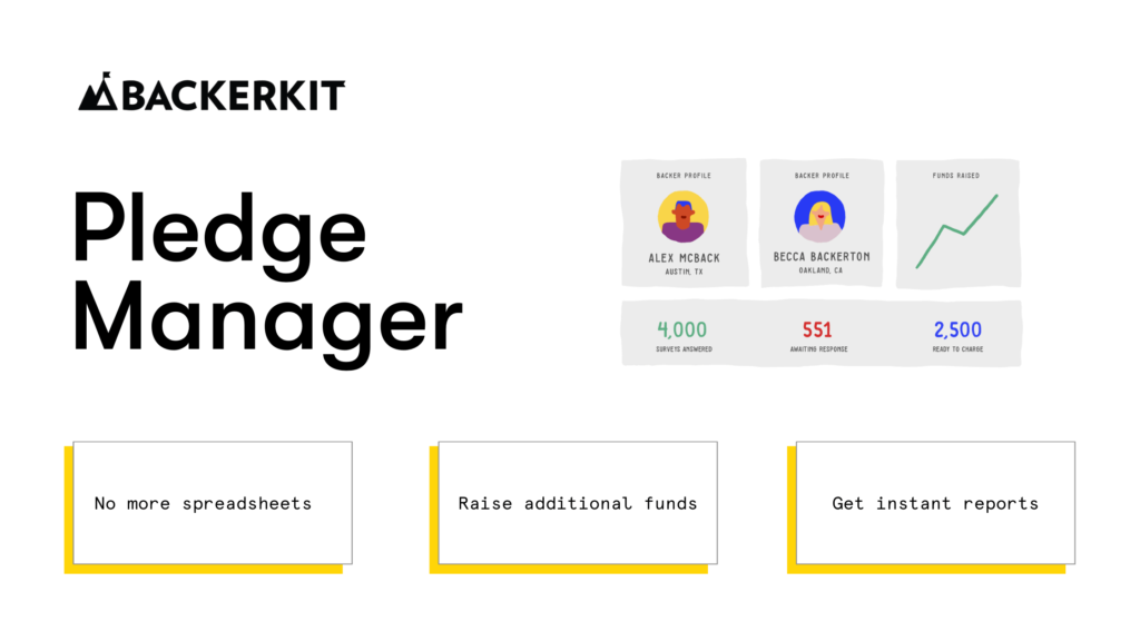 backerkit pledge manager